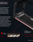 L7 Treadmill