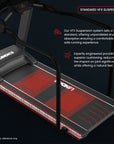 L7 Rehabilitation Treadmill