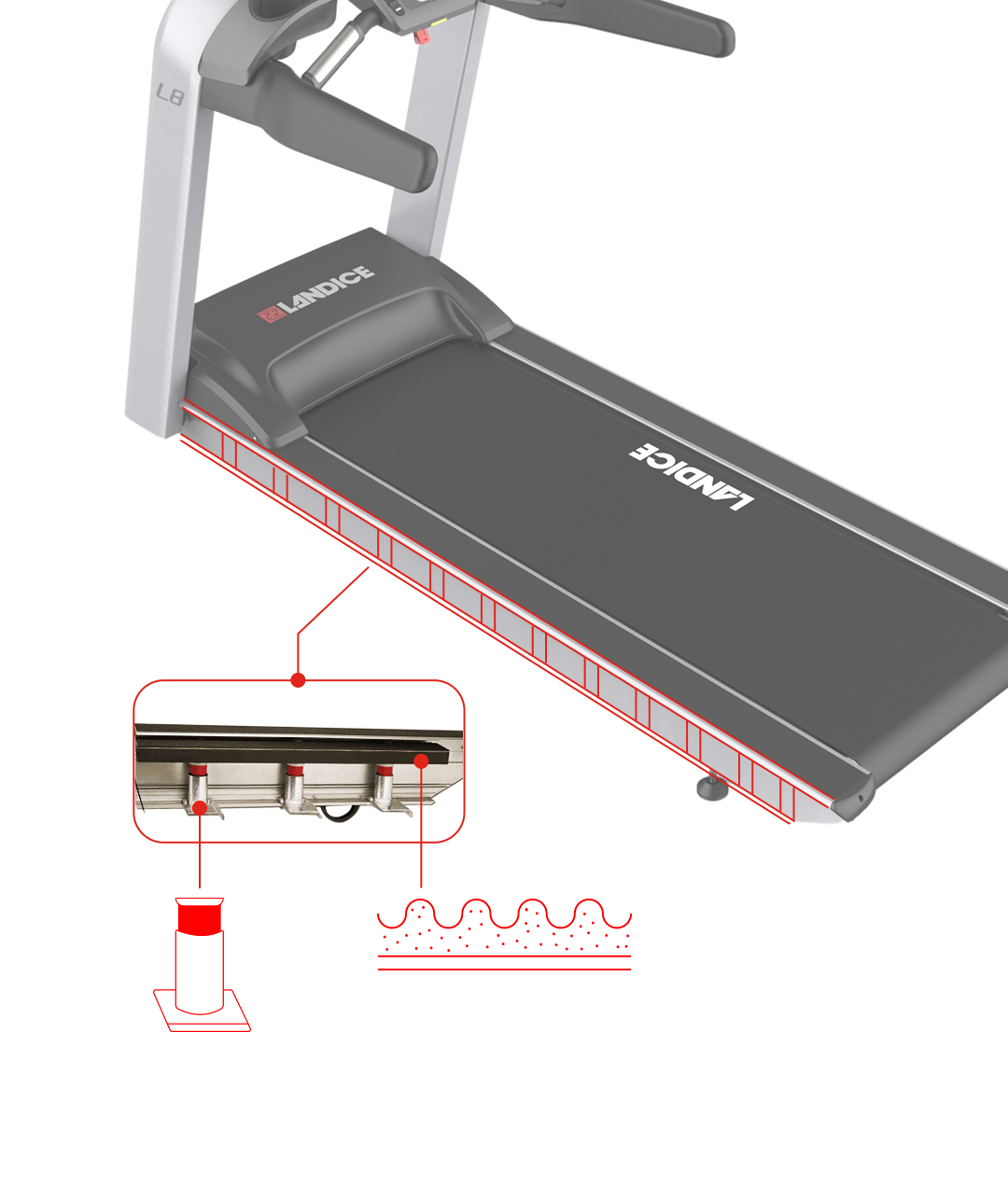 L8 Treadmill Landice Online Store